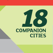 Companion Cities